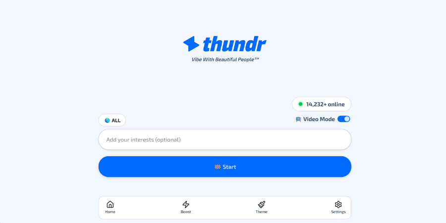 What is thundr